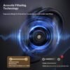 Sleep Soundproof Anti-noise Muting Earplugs - Image 3