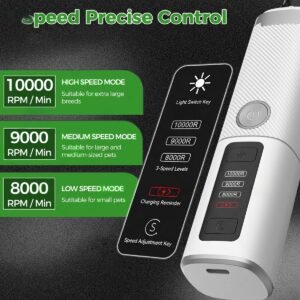 Pet Nail Clipper w/ High-speed LED Dual-light Fully Automatic